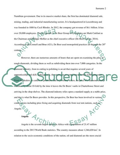 Commodities essay picture