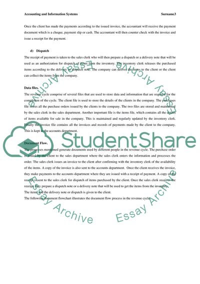 Accounting Information Systems