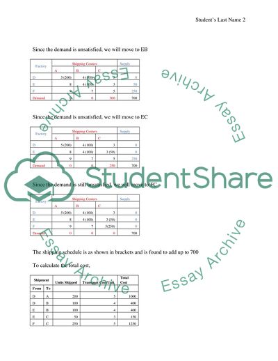 Quantitative Analysis Performance