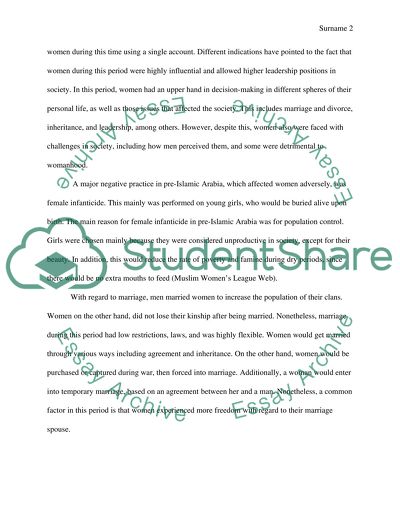 Womens Position in Various Periods