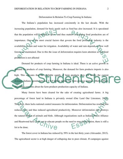 Some thing has related about ENVI