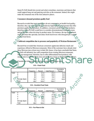 SPSS Exercise: Santa Fe Grill