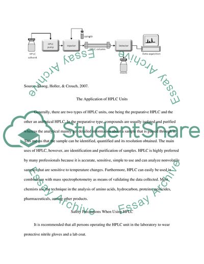 High Performance Liquid Chromatography Lab Report