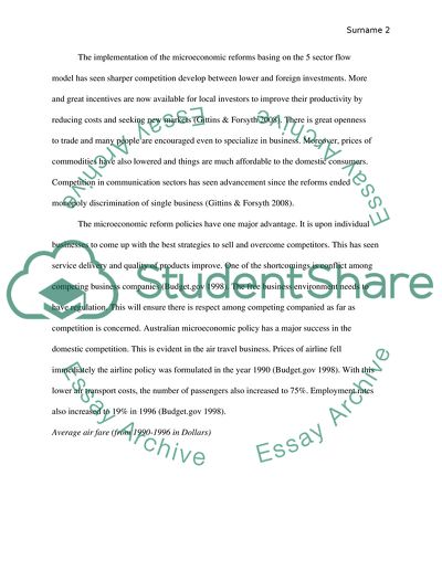 Micro Economic Policy