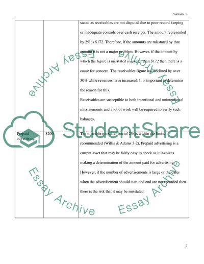 Tolerable Misstatement