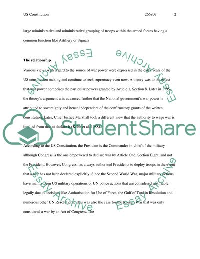 How does the US Constitution relate to the US Army Officer Corps