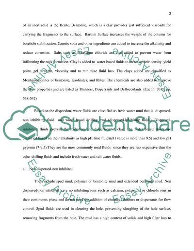 Water-Based Drilling Fluids