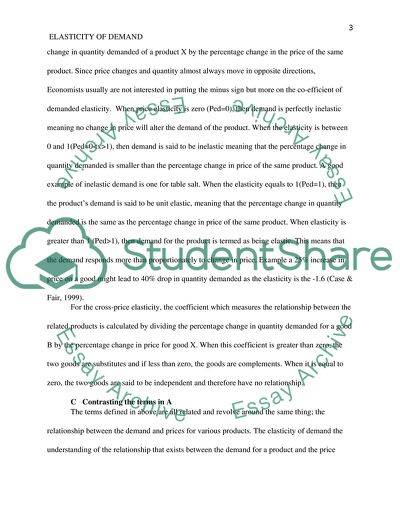 Elasticity of Demand