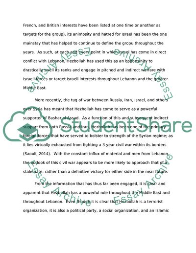 The Role of Hezbollah