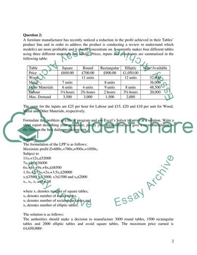 Financial Mathematics and Business Statistics