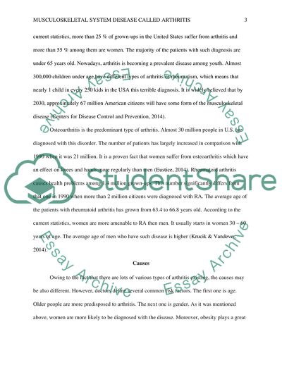 Musculoskeletal System Disease called Arthritis