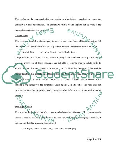 Analysis of Managing Financial Resources