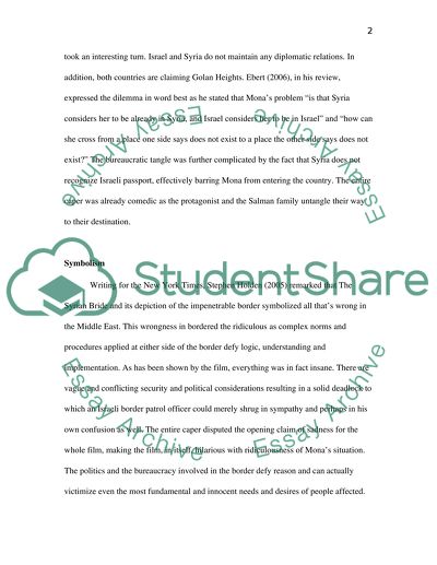 Analysis of The Syrian Bride Film