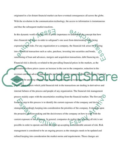 Use of Derivatives in Risk Management