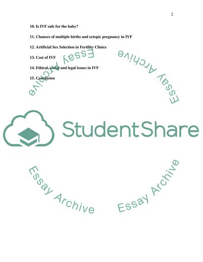 In Vitro Fertilization