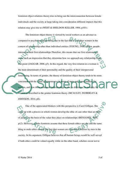 The Object Relation Theory