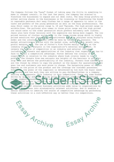 Marketing Attractiveness of Easy Group