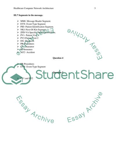 Networking assignment