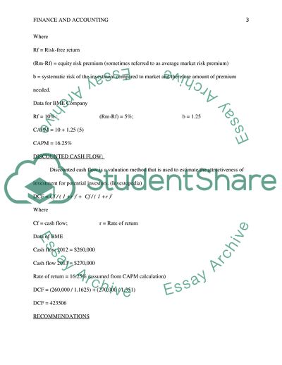 Problems in Raising New Funds: Case of Briarwood Medical Equipment