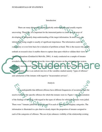 The Fundamentals of Statistics