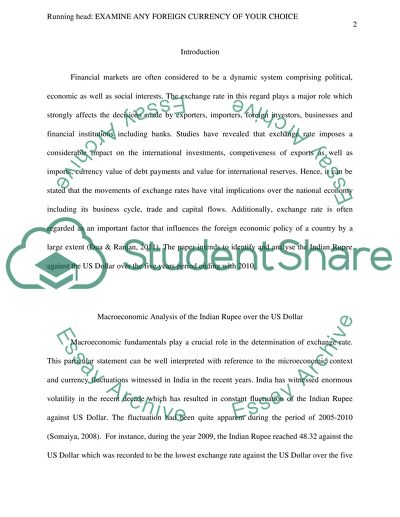 Macroeconomic Analysis of the Indian Rupee over the US Dollar