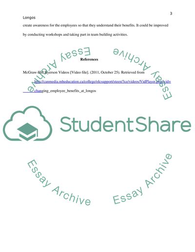 Changing Employee Benefits at Longos