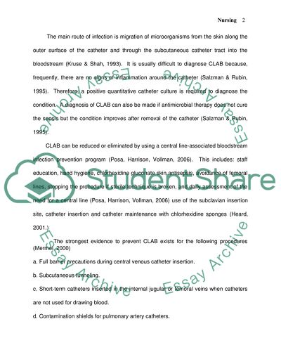 Evidence Based Practice Associated with CLAB