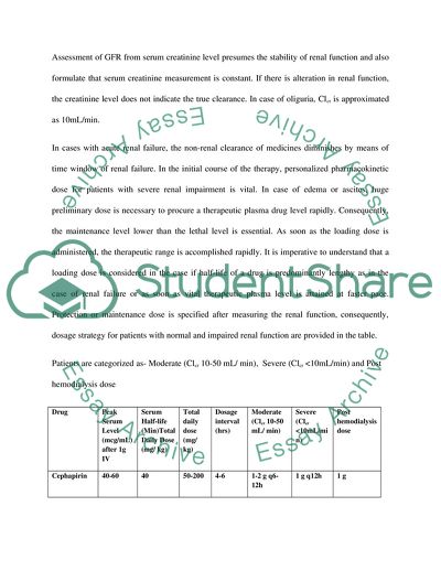 Dosing of Cephalosporin in Renal Failure Patients
