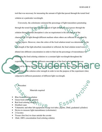 What Factors Affect The Intensity Of The Color