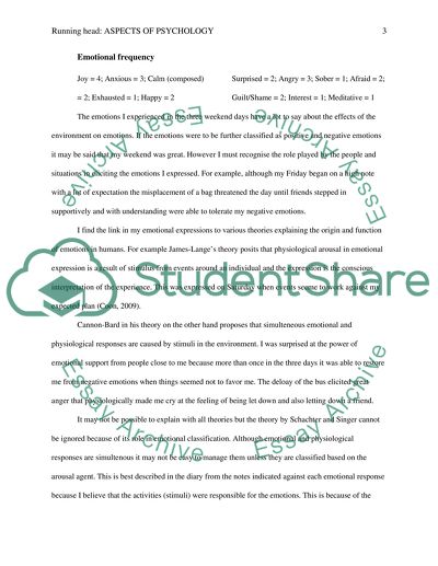 Aspects of Psychology