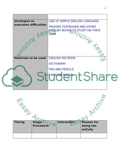 Formation of English Sentences and Reading