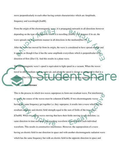 Electro-Magnetic Wave Propagation for the course Propagation and Antennas