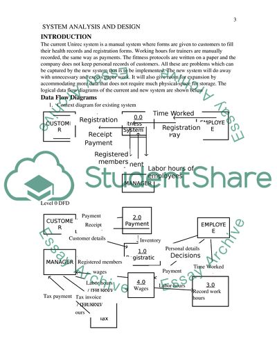 System proposal assingment 3
