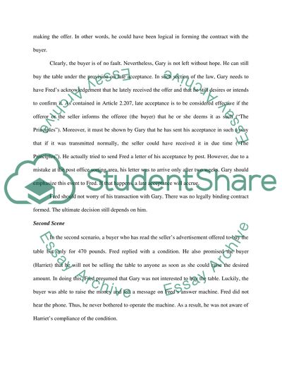 General Principles of Contract Law