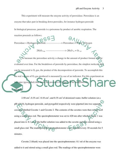 Horseradish Peroxidase