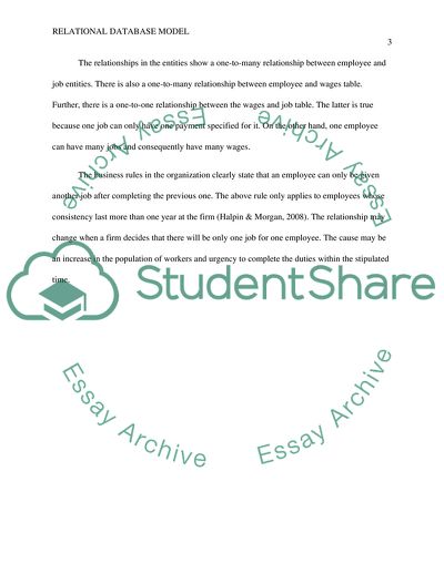 Relational Database Model