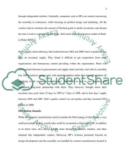 Supplier Management: Dell Computers
