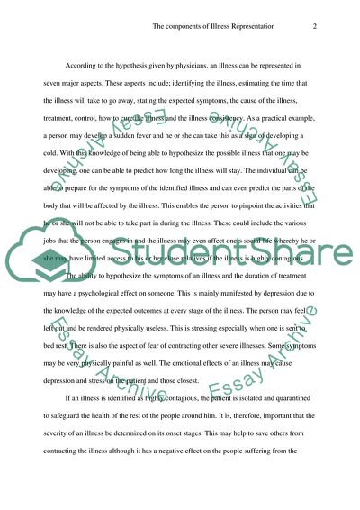 The Components of Illness Representation