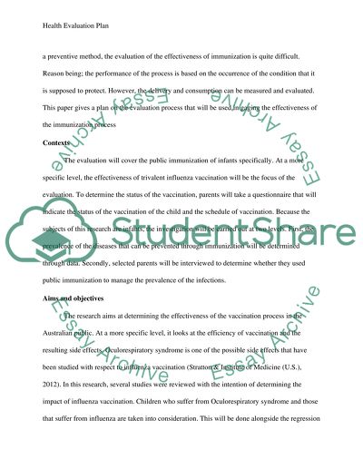 Role of Healthcare Intervention