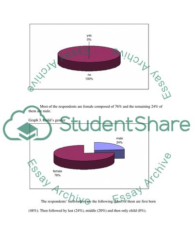 Mentally Ill Parents in the Family and Childrens Social Relationships