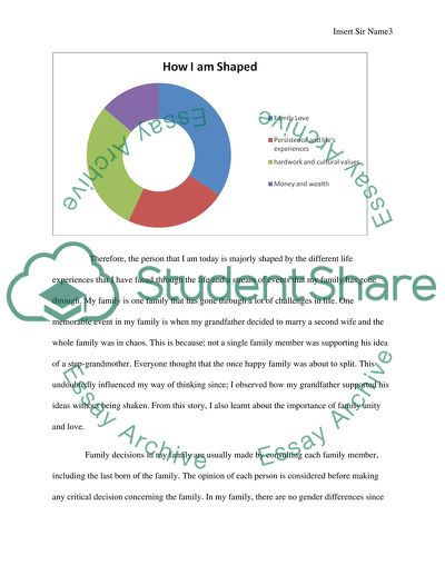 Self-Esteem, Psychology, and the Recovery Movement