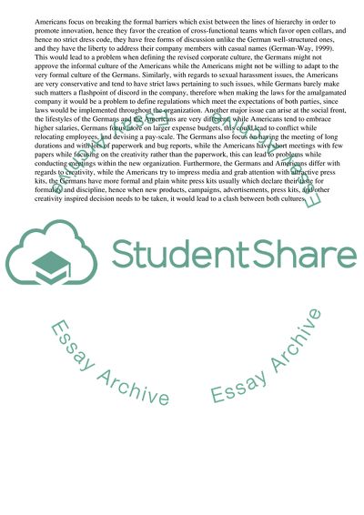 Cross Cultural Issues in International Business