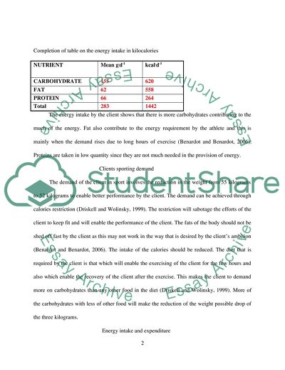 Macroelements, Water, and Electrolytes in Sports Nutrition