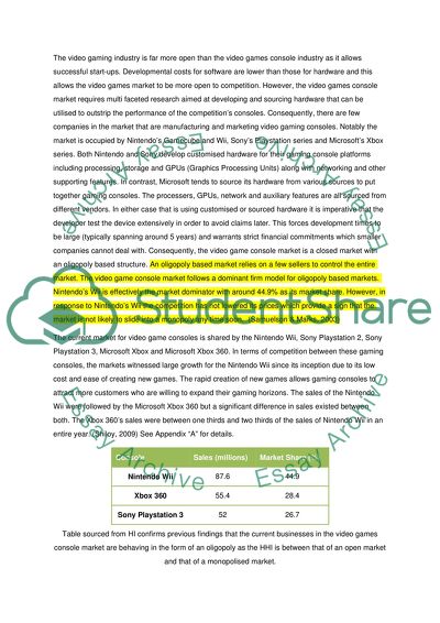 Disposable Income of Xbox 360