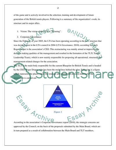 The Lawn Tennis Association of England