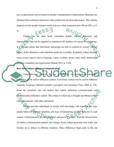 International comunications