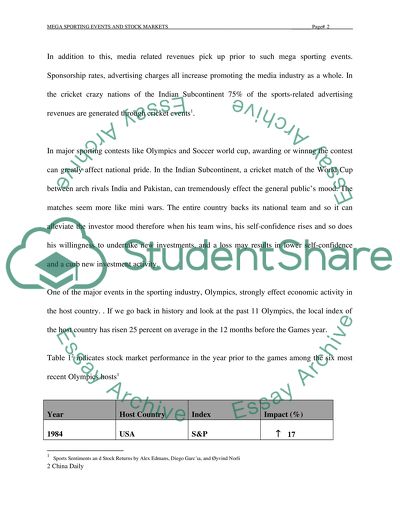 The Impact of Sporting Events on Stock Markets