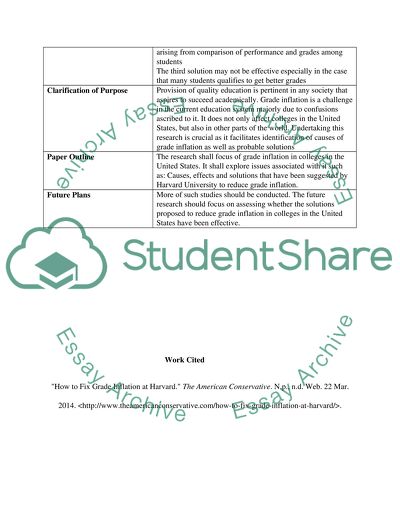 Grades inflation in colleges in the USA