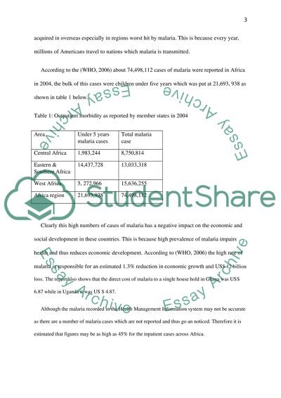 How Important is Malaria as a World-Wide Health