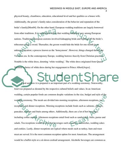 Weddings in The Middle East, Europe and America